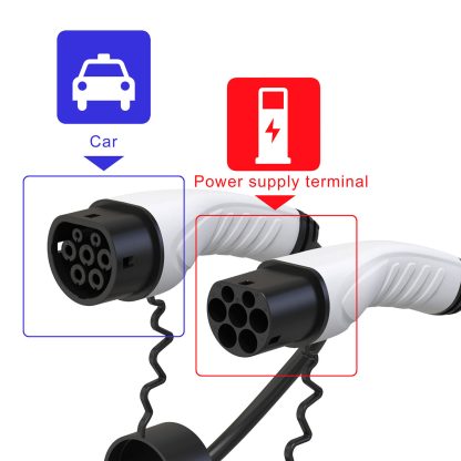 16.4FT 16-32A(220V-240V) Single-Three Phase EV Charging Extension Cable for Electric Vehicle Charging - Image 4